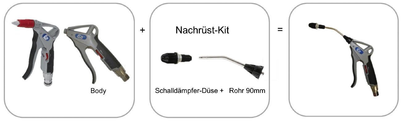 Sicherheits-Nachrüstkit zu MultiFlow