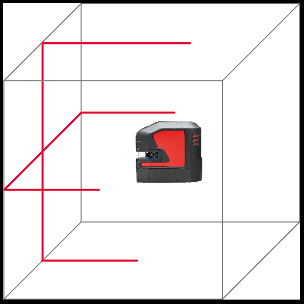 Kreuzlinienlaser LINO L2-1