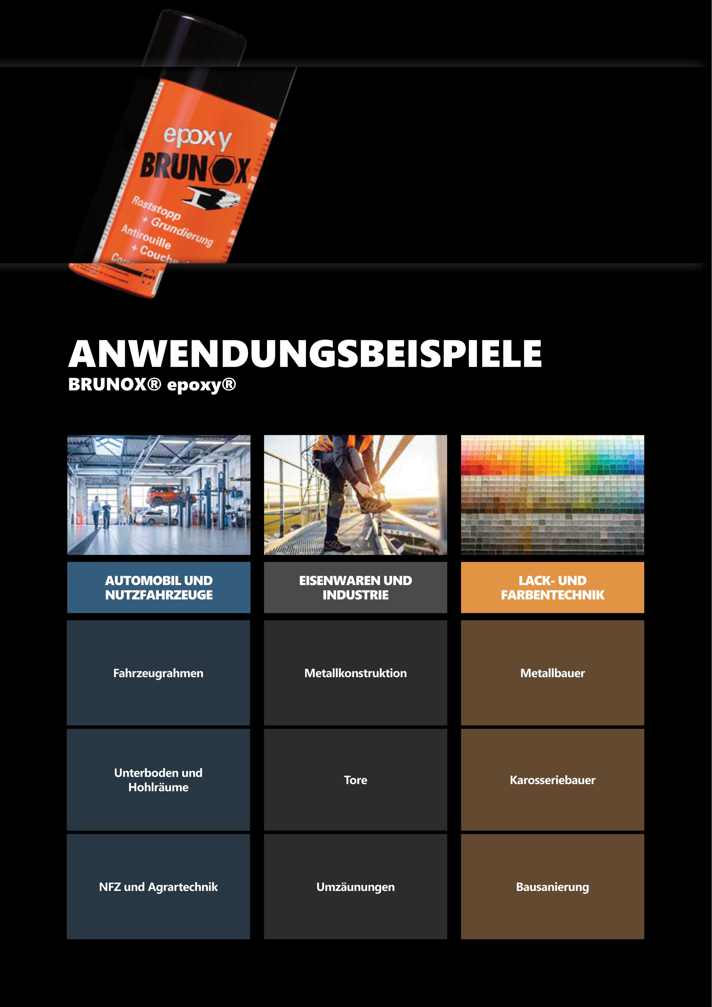 Rostumwandler BRUNOX Epoxy Anwendungen