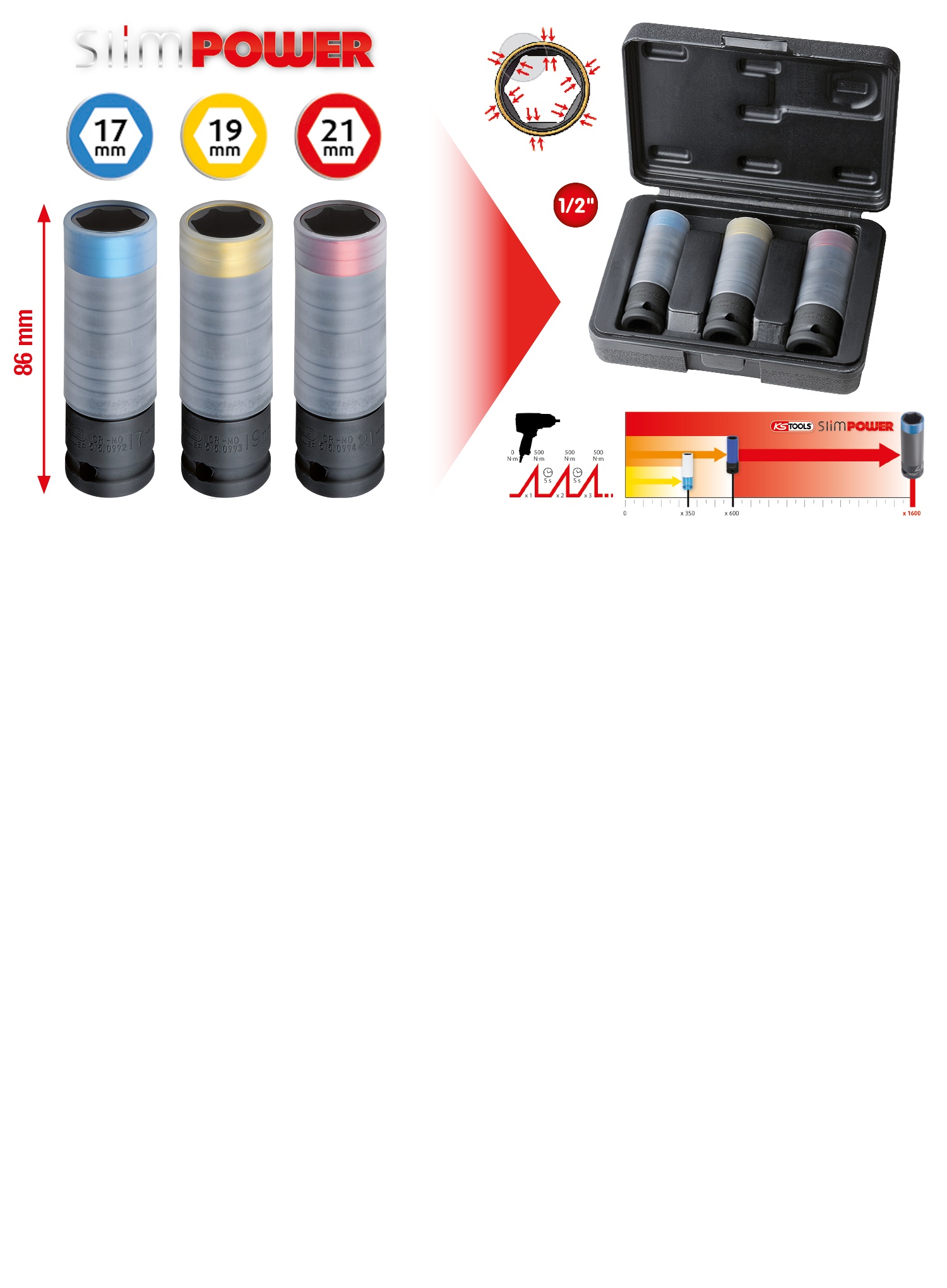 Kraft-Stecknuss-Satz SlimPOW 1/2", lang, 17, 19, 21 mm, KS TOOLS 515.0990