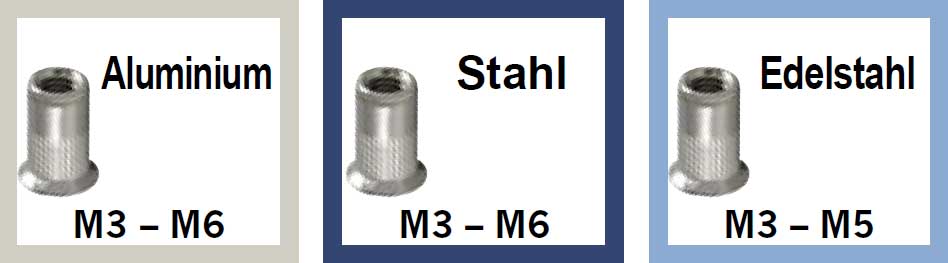 Blindnietmutternvorsatz-Adapter M3-M6