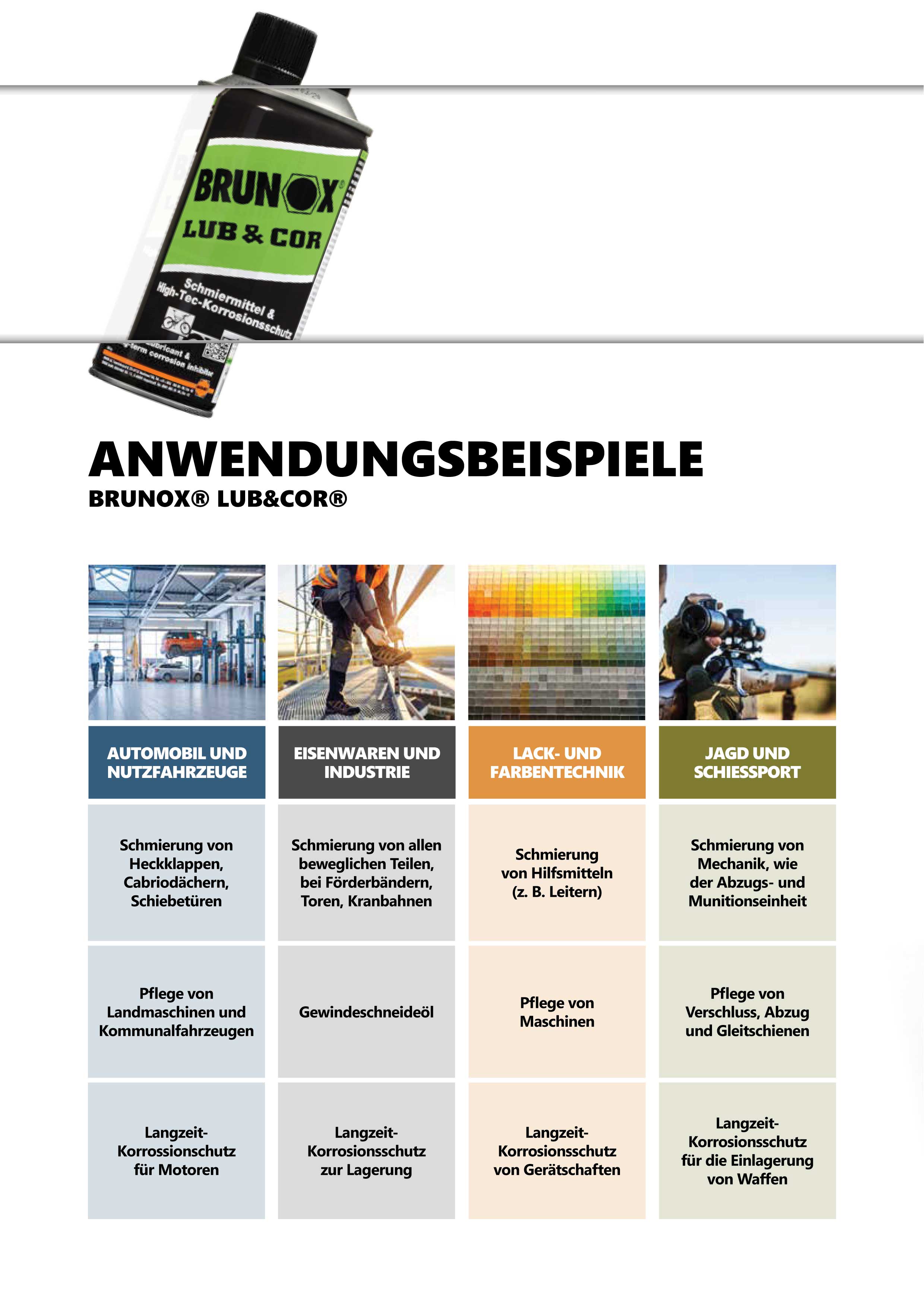 Schmiermittel und High-Tec-Korrosionsschutz Anwendungen