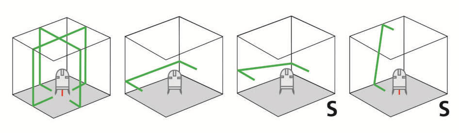 Kreuzlinienlaser PowerCross-Laser 5G DLD mit grüner Lasertechnologie