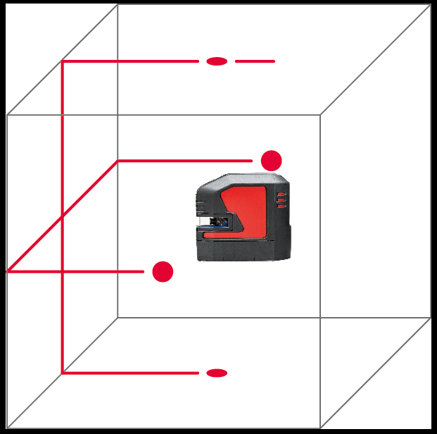 Kreuzlinienlaser LINO L2P5-1