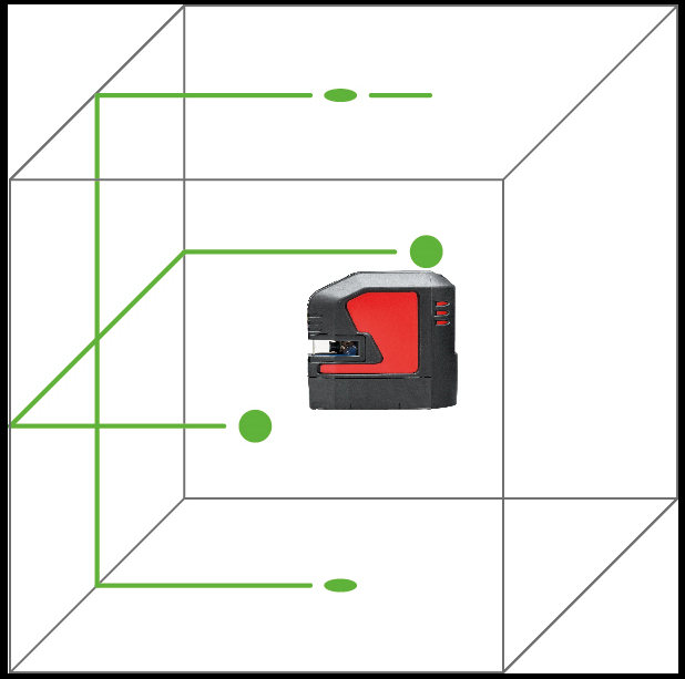 Kreuzlinienlaser LINO L2P5G-1 mit grüner Lasertechnologie