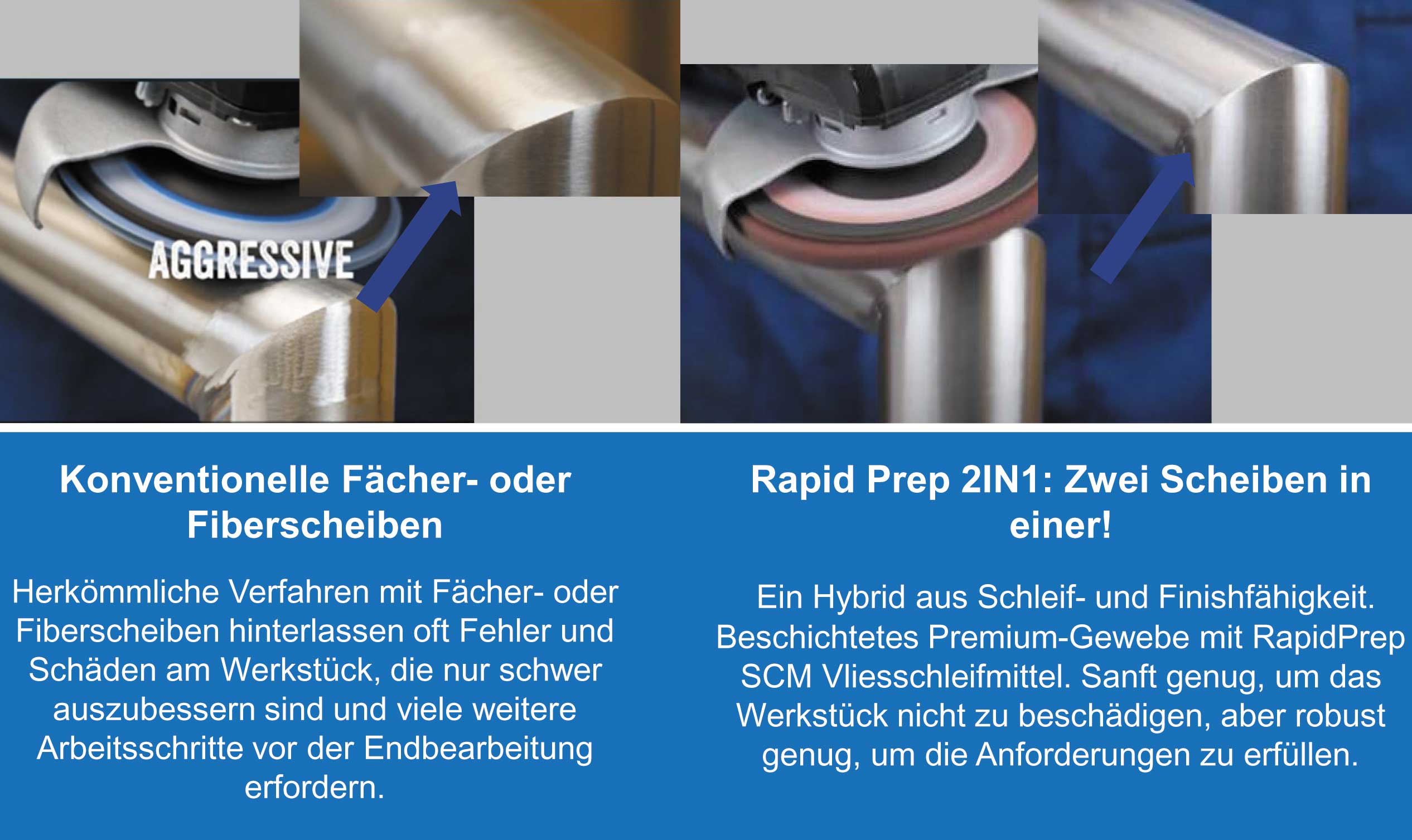 Kombi-Schleiflamellenteller 2-IN-1 Norton RapidPrep SCM