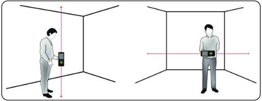 Distanzmesser METRICA DOUBLE ALU 60 + 60 Laser