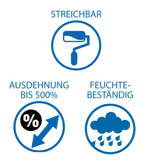 Polyurethan-Dichtstoff OneBond PU50 SEALANT, Kartusche à 310 ml