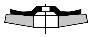 Schleiflamellenteller schräge Ausführung (gekröpft)