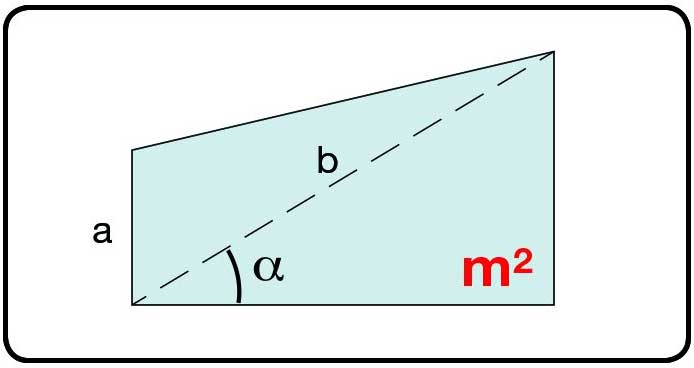 Distanzmesser Point2Point