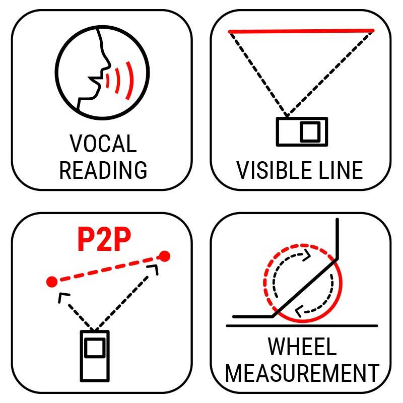 Distanzmesser Point2Point