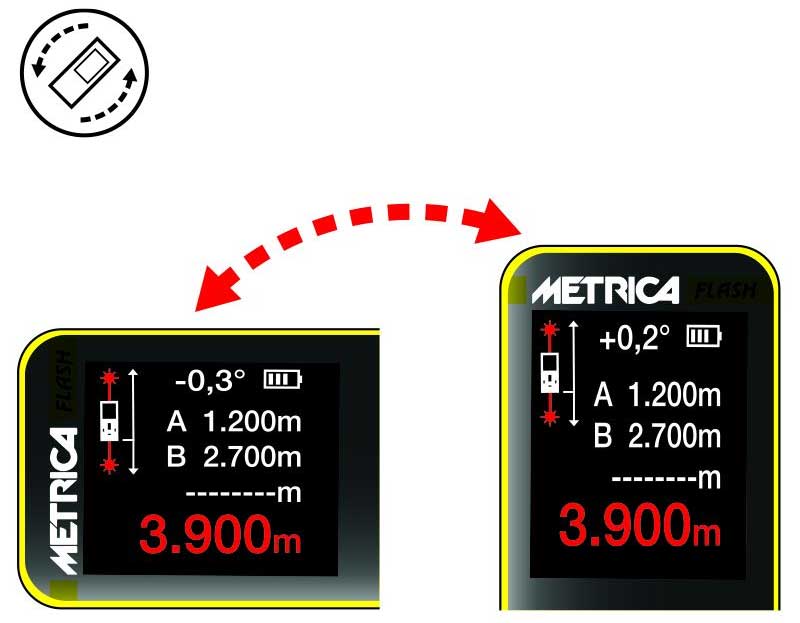 Distanzmesser METRICA FLASH DOUBLE Laser 61114