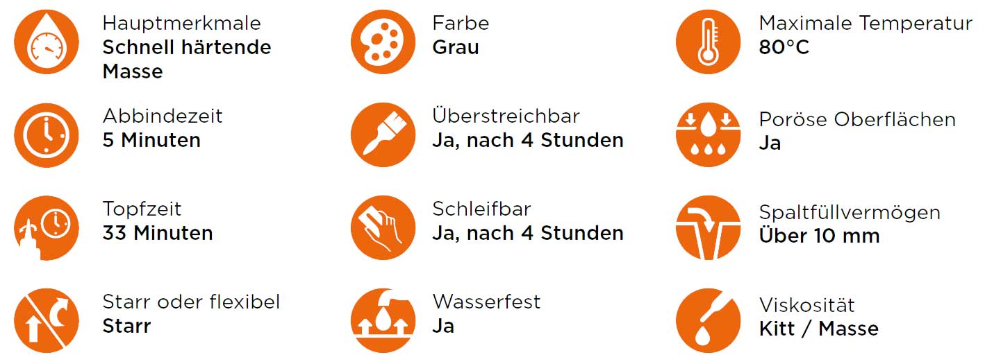 Zweikomponenten-Masse OneBond 8760 schnell härtend, 49 Gramm 78072764227