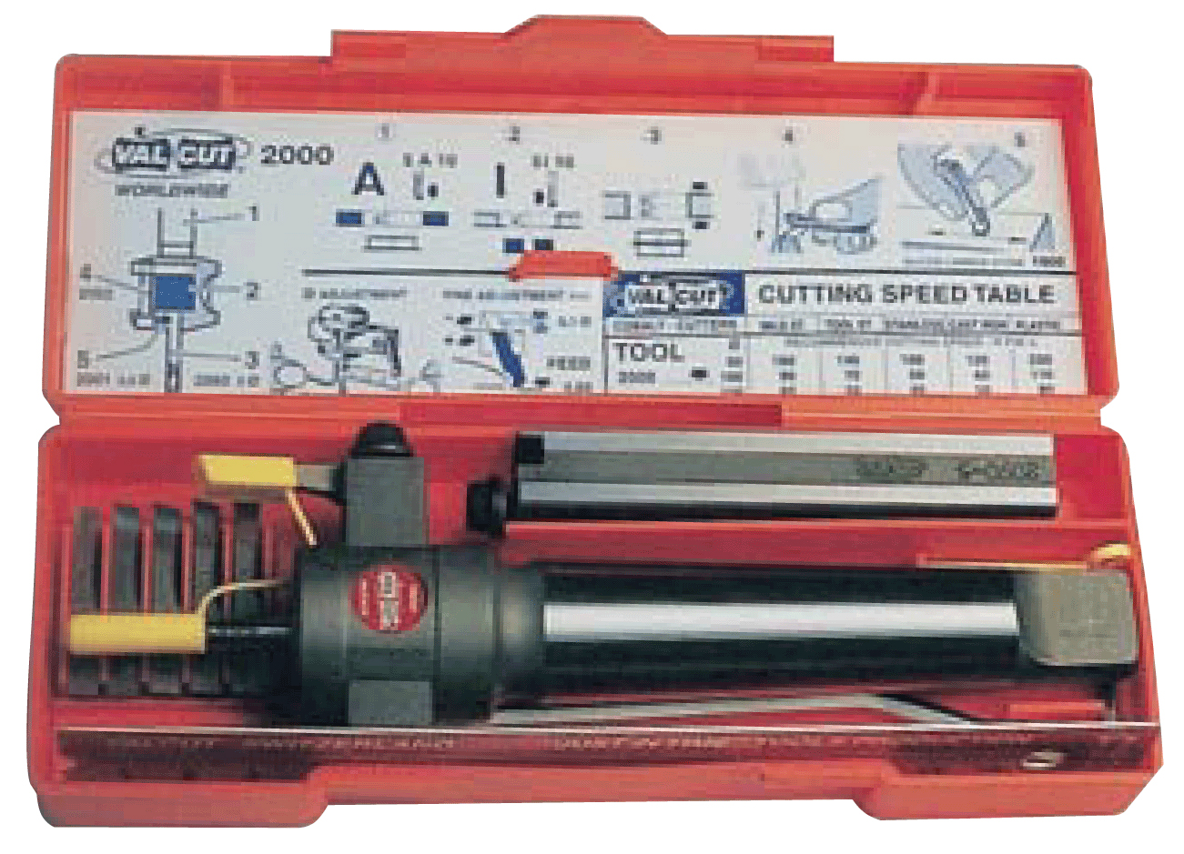 Kreisschneider-Set Typ 3000 VALCUT